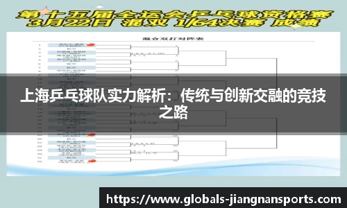 上海乒乓球队实力解析：传统与创新交融的竞技之路